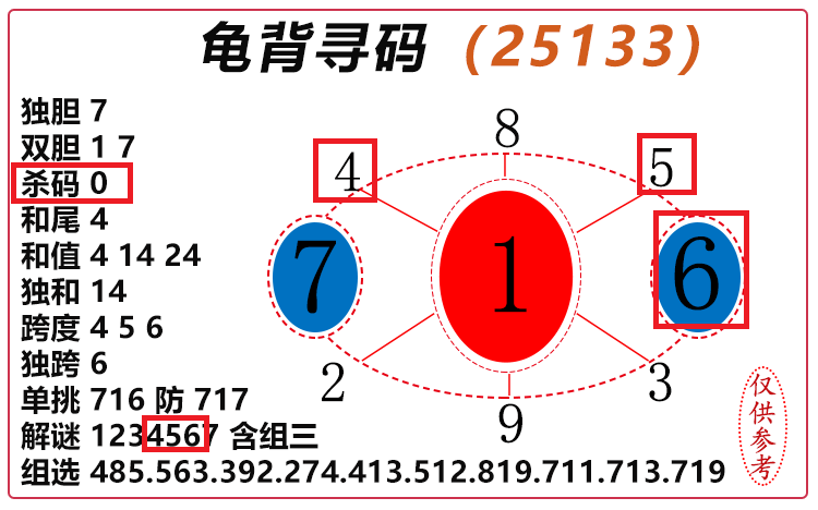 [3D] 25135ڣ3D걳Ѱ롿ѡͼƼ ɱ7 48 / :걳Ѱ / ID:1061503