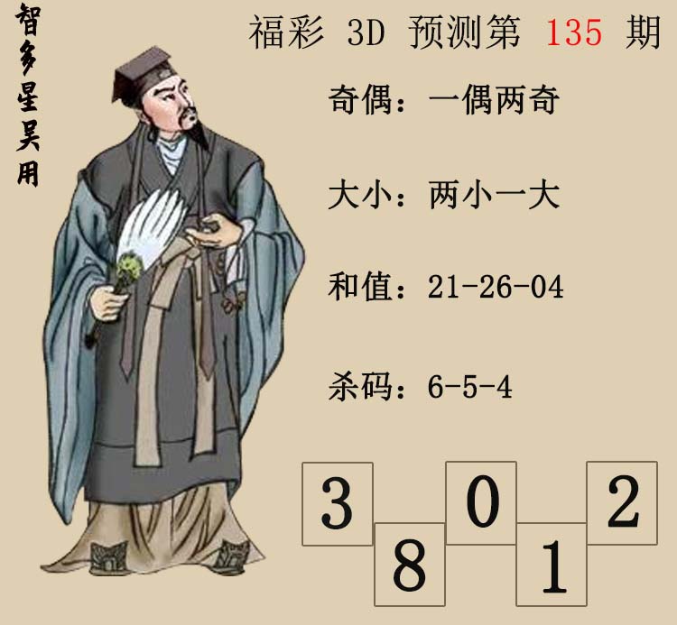 [3D] 25135ڣ3DǶáԤͼ 5 ڵ833 / :Ƕ / ID:1061504