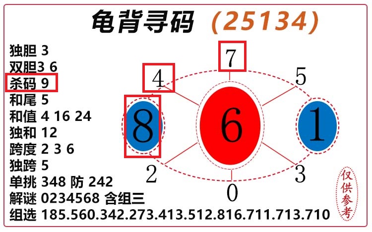 [3D] 25135ڣ3D걳Ѱ롿ѡͼƼ ɱ7 899 / :걳Ѱ / ID:1061503