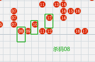 [����8] 25137�ڣ�����8����ʦʮ�þ���ɱ������48 / ����:ʮ�þ��� / ����ID:1062648