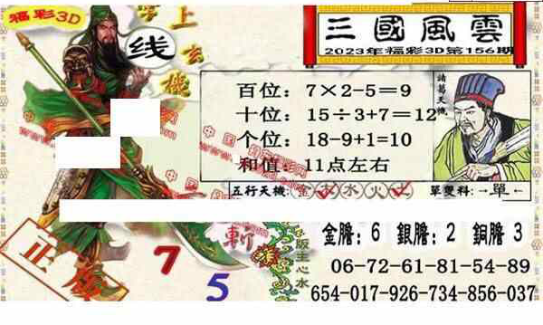 23156期: 福彩3D丹东全图分析