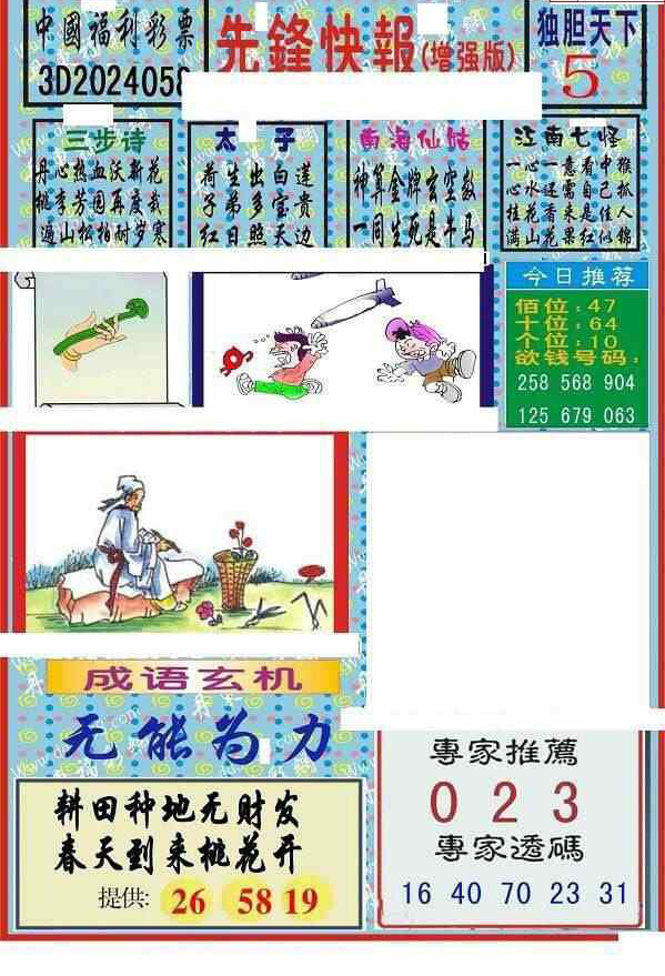 24058期: 福彩3D丹东全图分析