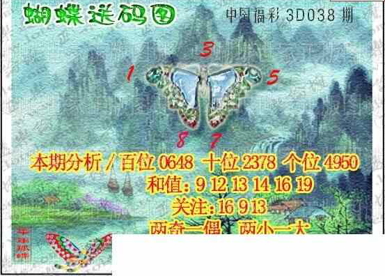 24038期: 3D蝴蝶世家蝴蝶彩图