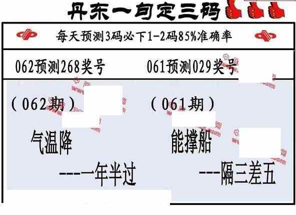 24062期: 福彩3D丹东全图分析