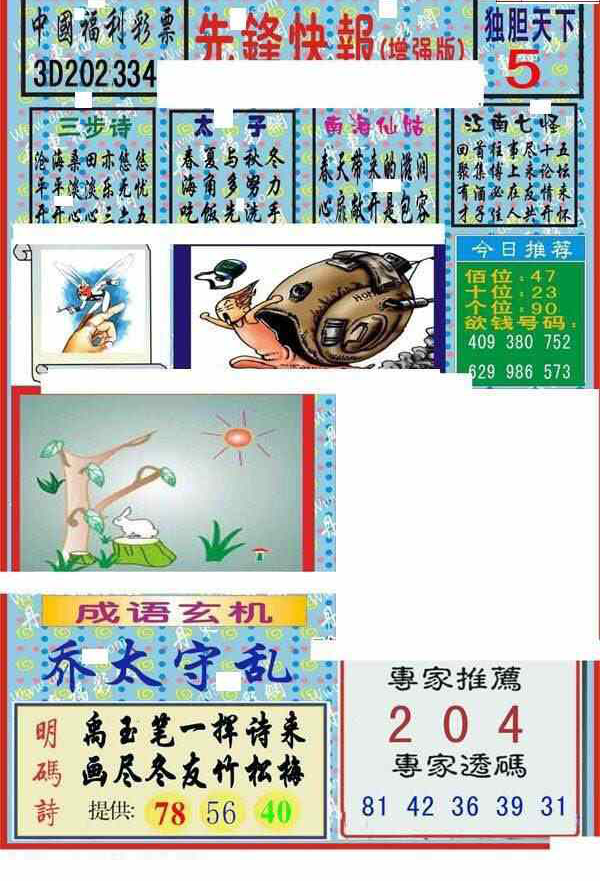 23345期: 福彩3D丹东全图分析