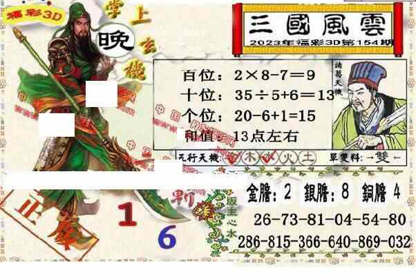 23154期: 福彩3D丹东全图分析