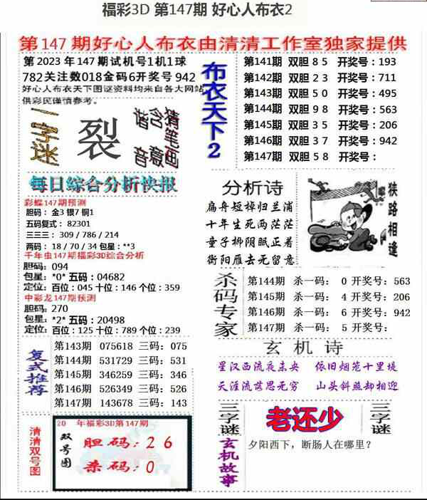 23147期: 福彩3D全套图版参考