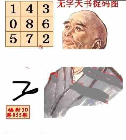 24055期: 福彩3D丹东全图分析