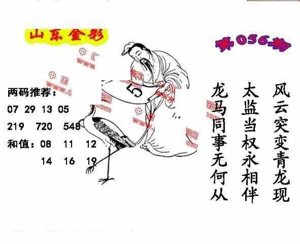 24056期: 福彩3D丹东全图分析