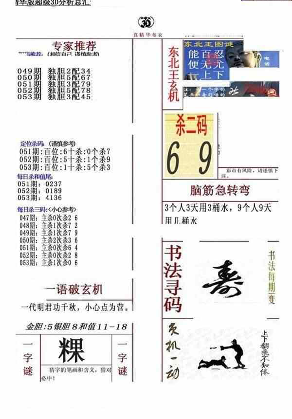 24053期: 福彩3D全套图版参考