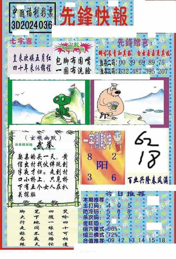 24036期: 福彩3D丹东全图分析