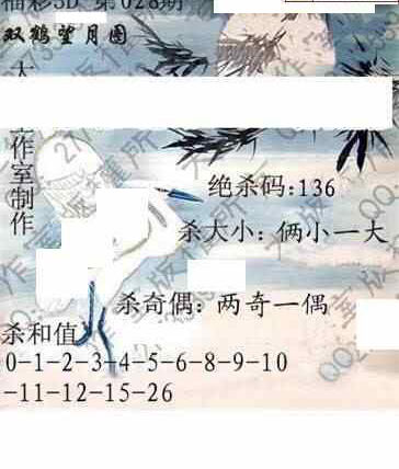 24028期: 大兵福彩3D黄金报图版