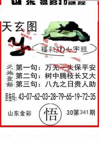 23341期: 福彩3D丹东全图分析
