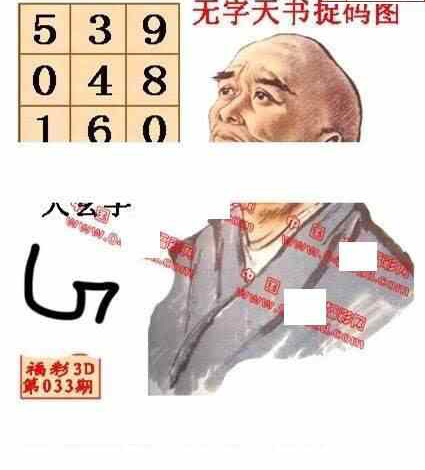 24033期: 福彩3D丹东全图分析