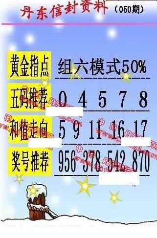 24050期: 福彩3D丹东全图分析