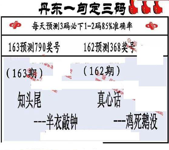 23163期: 福彩3D丹东全图分析