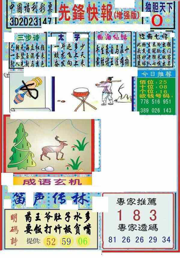 23147期: 福彩3D丹东全图分析