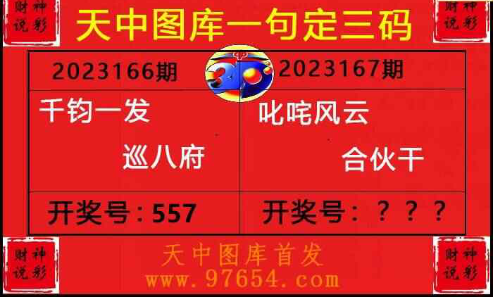 23167期: 财神说彩3D全套图版