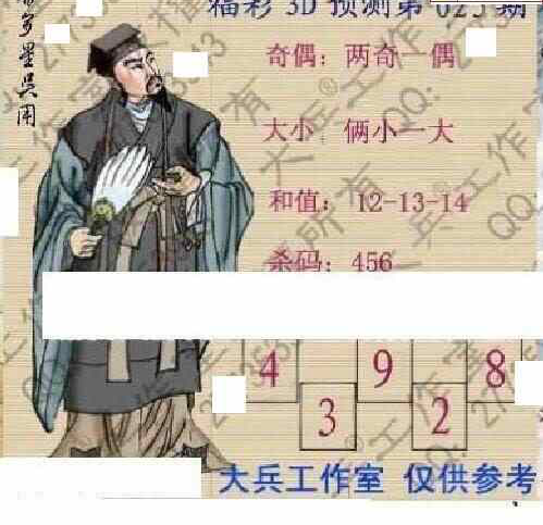 24025期: 大兵福彩3D黄金报图版