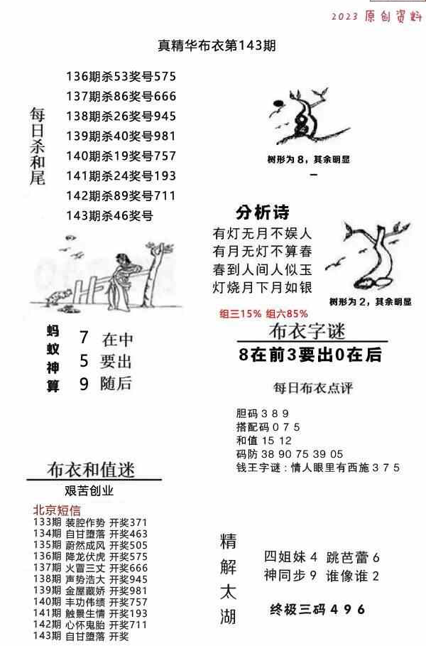 23143期: 福彩3D全套图版参考