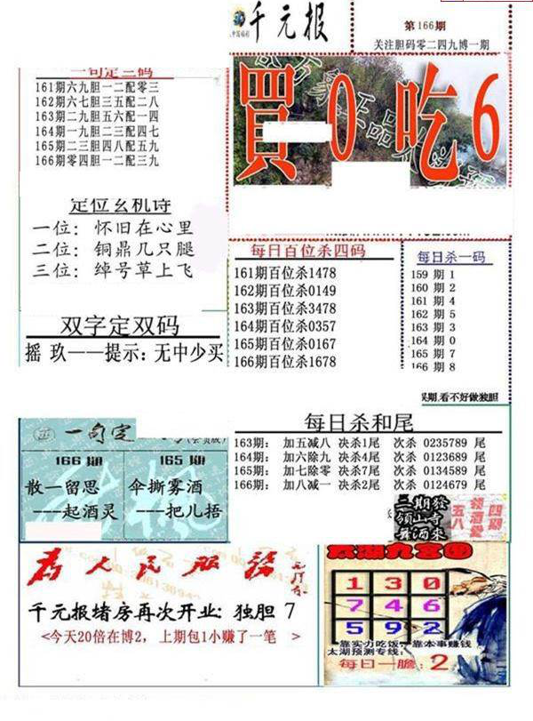 23166期: 福彩3D全套图版参考