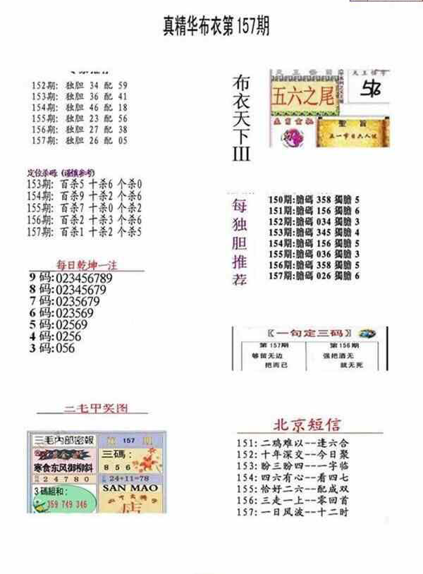 23157期: 福彩3D全套图版参考