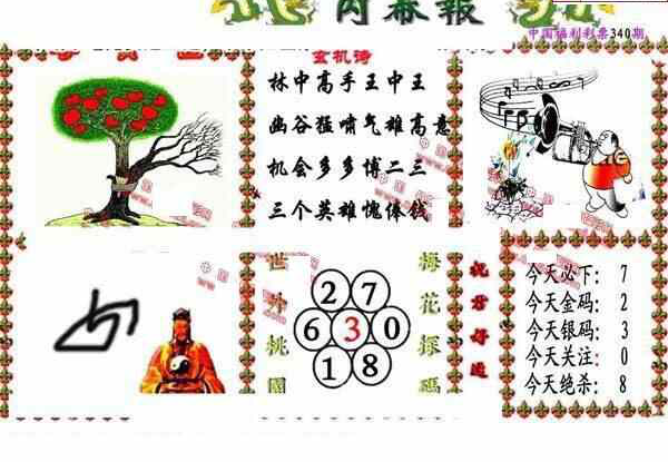 23340期: 福彩3D丹东全图分析