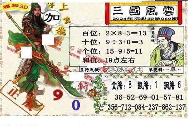 24060期: 福彩3D丹东全图分析