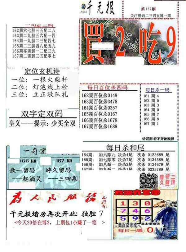 23167期: 福彩3D全套图版参考