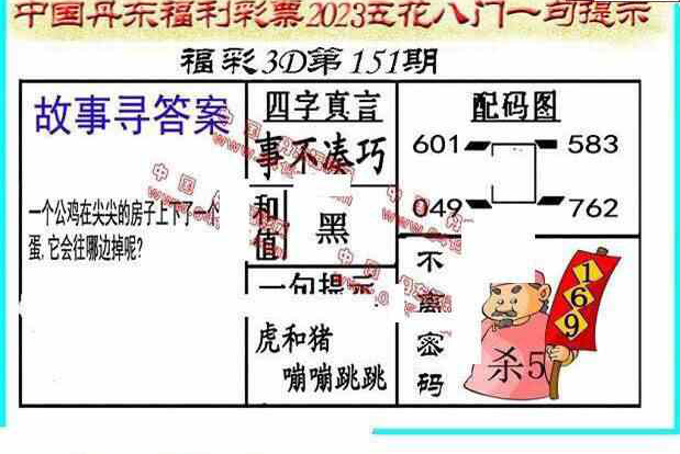 23151期: 福彩3D丹东全图分析