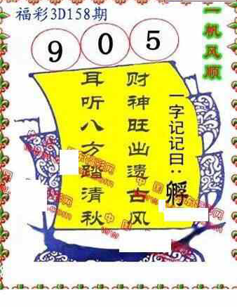 23158期: 福彩3D丹东全图分析