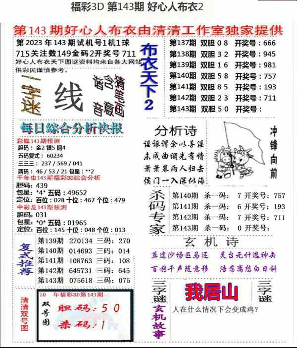23143期: 福彩3D全套图版参考