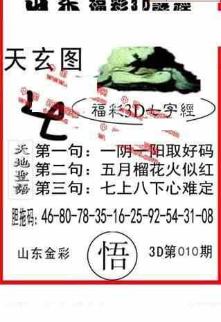 24010期: 福彩3D丹东全图分析
