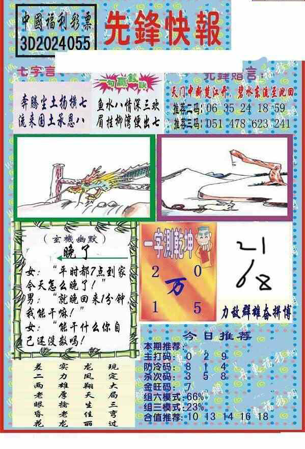 24055期: 福彩3D丹东全图分析