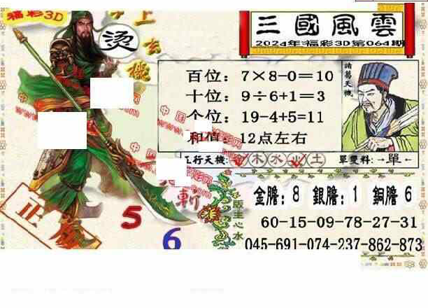 24064期: 福彩3D丹东全图分析