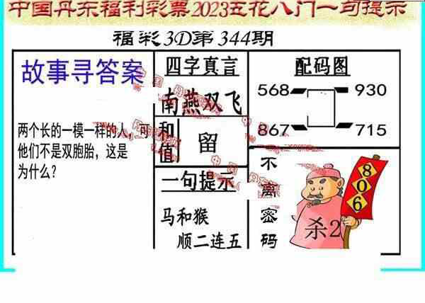 23344期: 福彩3D丹东全图分析