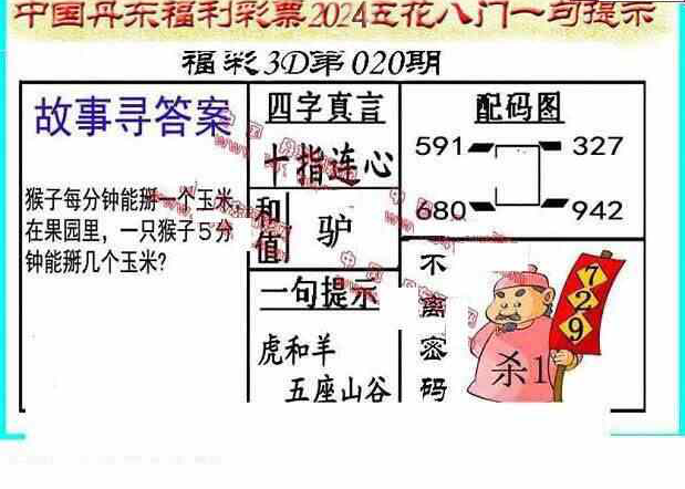 24020期: 福彩3D丹东全图分析