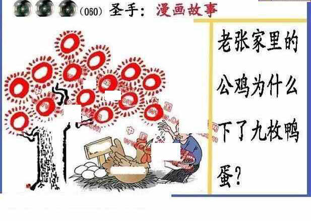 24060期: 福彩3D丹东全图分析