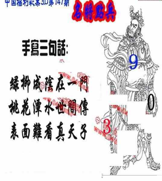 23147期: 福彩3D丹东全图分析