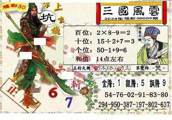 24059期: 福彩3D丹东全图分析