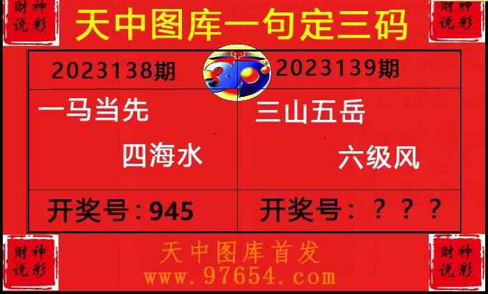 23139期: 财神说彩3D全套图版