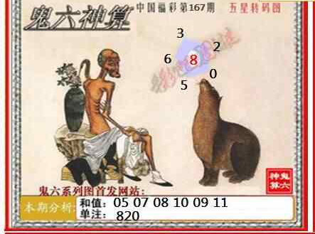 23167期: 福彩3D鬼六神算图