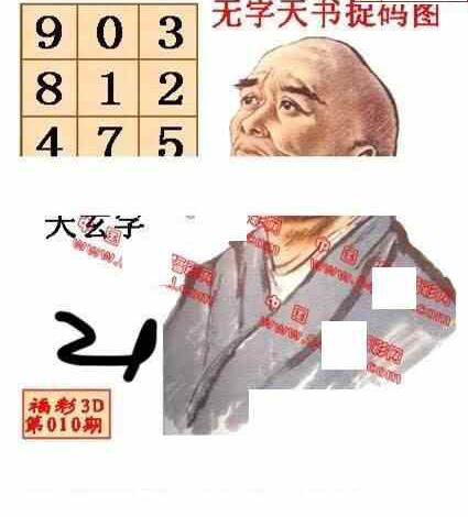 24010期: 福彩3D丹东全图分析