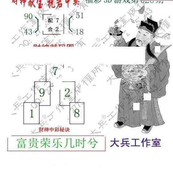 24026期: 大兵福彩3D黄金报图版