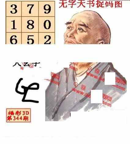 23344期: 福彩3D丹东全图分析