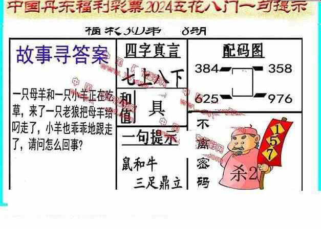 24008期: 福彩3D丹东全图分析