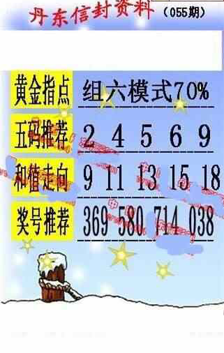 24055期: 福彩3D丹东全图分析