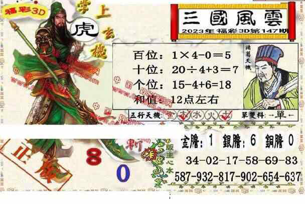 23147期: 福彩3D丹东全图分析