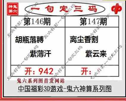 23147期: 福彩3D鬼六神算图