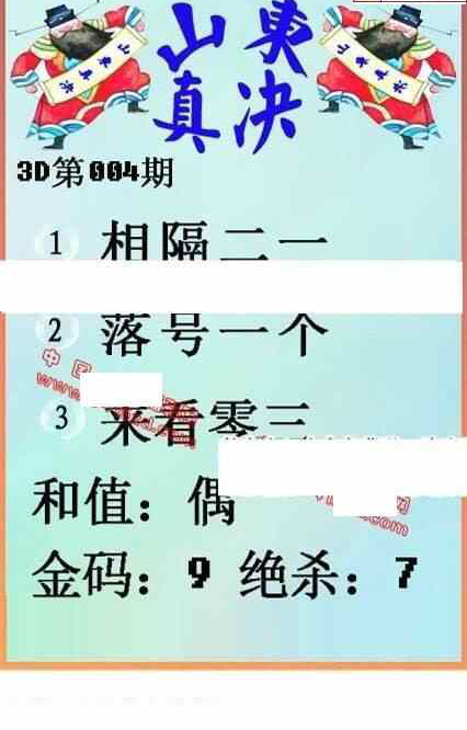 24004期: 福彩3D丹东全图分析